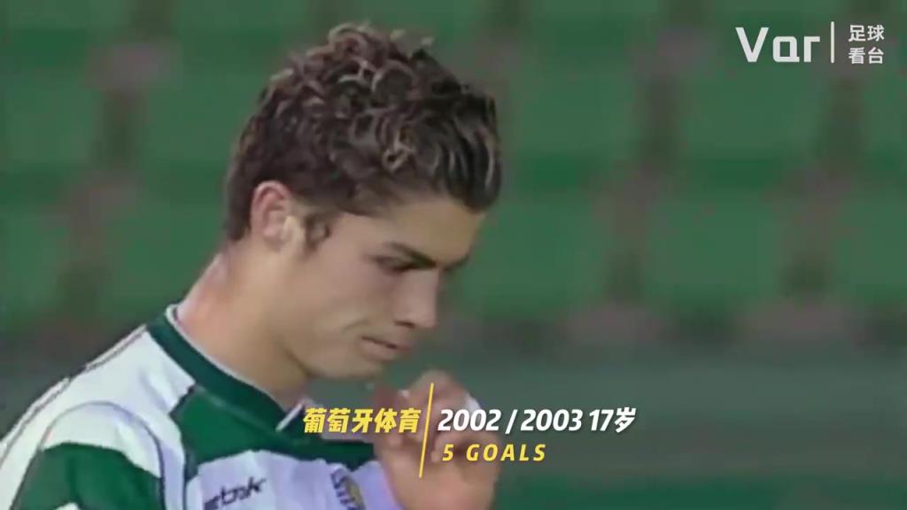 你是從什么時(shí)候開(kāi)始看C羅的？C羅的20年變化！